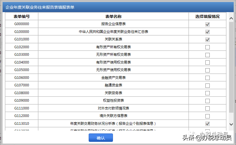 关联业务往来申报具体操作流程(如何进行关联申报工作)