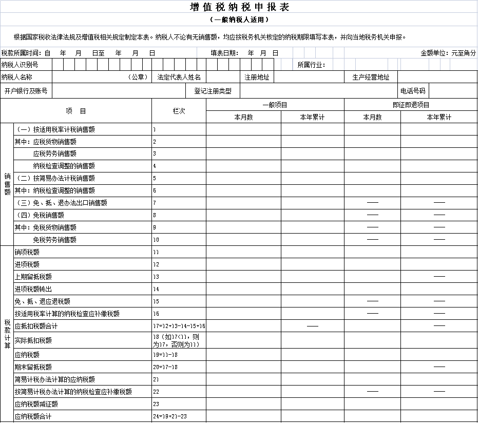 注册公司的正确流程(新开一个公司的全部流程)