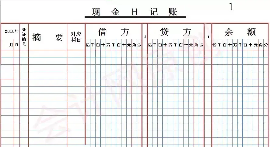 资深出纳教你3步填写现金、银行日记账(图文)